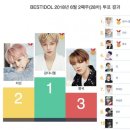 베스트원(주) 이미지