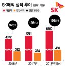대우렌탈 이미지