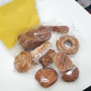 반송치과의원 네이버블로그