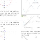 정수개발 이미지