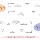 삼다현투어 이미지