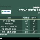 디에이치엔지니어링 이미지