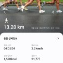 건천편백숲내음길 네이버블로그