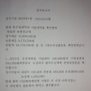 장화길 Daum카페