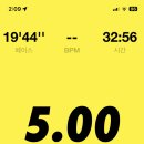 런 클럽 이미지