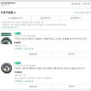 전동킥보드부품몰 | 인모션 P1 전기자전거 뒷타이어 펑크 통타이어 교체 후기