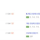 계륵동길 네이버블로그
