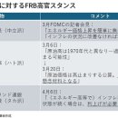 트럼프의 승리가 더욱 멀어지고…‘항복하지 않는 이란’보다 훨씬 강력한 정권의 운명을 좌우하는 ‘강적’의 정체 이미지