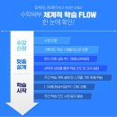 [수학싸부] 4차 산업혁명시대, 우리아이 수학 어떻게 가르칠까?