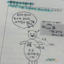 지에스25 이문회기점 | 25-2 중간이후의 삶: 노신상