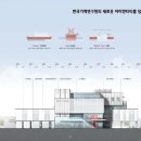 주식회사한빛엔지니어링