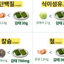 불로초등학교 이미지