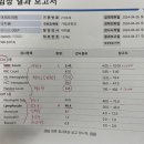 장지은내과의원 이미지