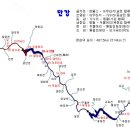 구암근린공원 이미지