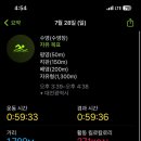 서구 국민체육센터 주차장 이미지