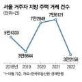 원정이앤씨