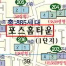 [감정가절반] 용인보정동아파트 경기 용인시 기흥구 보정동 1298 신촌마을 포스홈타운2단지아파트 76평형 / 588.800.000원 / 06.12 / 55852 이미지