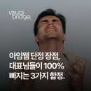 아임약국 | 아임웹 단점 장점, 대표님들은 모르는 3가지 함정