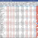 대성로지스 이미지