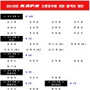 [의정부/구리/노원체력학원] 23년 소방체력집중반 모집!! 소방공무원 483명 최종합격자배출원 이미지