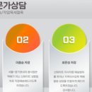 카우보이미트 이미지