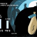 프로드와이