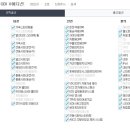 KB매직카 이미지