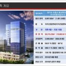 유앤아이산업 이미지