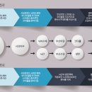 해마클리닉