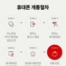 LGU+고객센터 노동조합 | [2025~2026 최신] 알뜰폰 요금제 단점 10가지 솔직 후기 + 실제 사용자 주의사항 총정리 (MVNO 비교 포함)