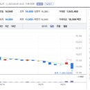 테크메딕스 이미지