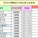 케이팜이노텍