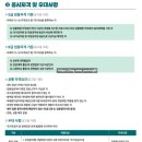 예천군장애인이동지원센터 | 2026년 1차 장애인기업종합지원센터 경력직 채용 후기 5급대리 지원 서류 면접 후기