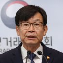 대전지방공정거래사무소