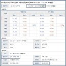 마북로 이미지
