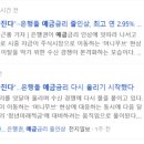 액티브무브 | 미국 나스닥100 액티브 ETF, 지수보다 317% 더 벌었다고?