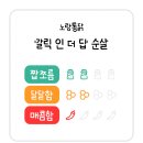 순살이네통닭 티스토리