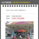 덕양2주유소 이미지