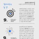 지성개발