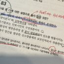 염소 malate 부족 시 이미지