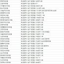 우암치과의원 네이버블로그