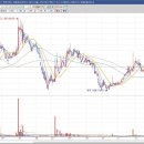 (유)보광산업 이미지