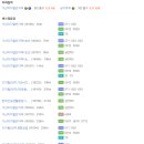 세무회계더블유 이미지