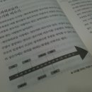 개인과외 이미지