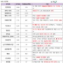 테라엔지니어링