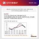 주식회사 수미트