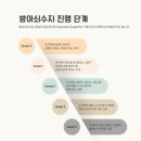 양재청우한의원 네이버블로그
