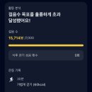 몰그래프 | 혈당관리 앱 추천, 파스타 2달 후기 | 60일간 기록하며 달라진 점