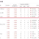 부광물산 이미지
