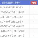 초지두산위브 이미지